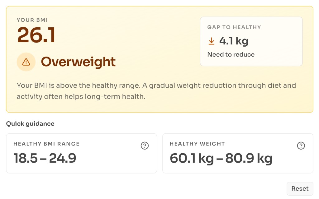 How to calculate BMI online — Read the guidance — View BMI result, category, gap to healthy, and quick insights